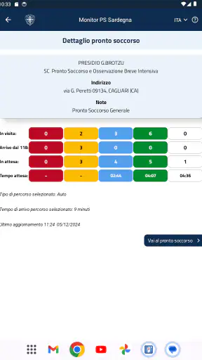 MonitorPS Sardegna screenshot 11