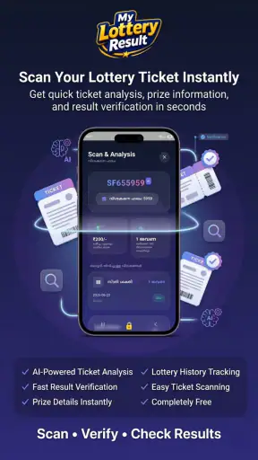 My Lottery Result: AI Scan screenshot 8