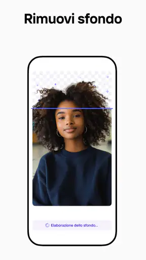 Photoroom: Editor Foto AI screenshot 2