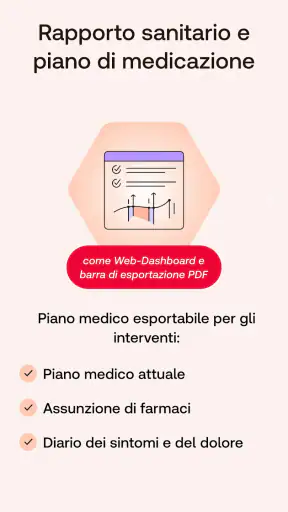 Promemoria per Medicine screenshot 6