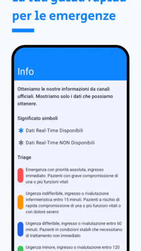 Pronto Soccorso screenshot 5