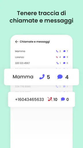Qustodio Controllo Parentale screenshot 7