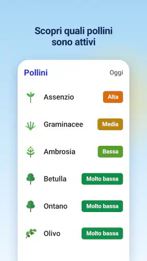Radar Meteo, Previsioni live screenshot 4