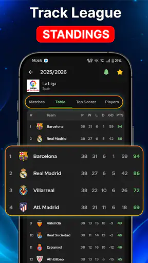 Risultati Calcio in Diretta screenshot 6