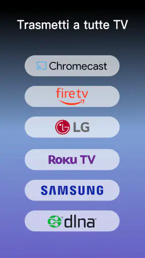 Schermo a Specchio sulla TV screenshot 2