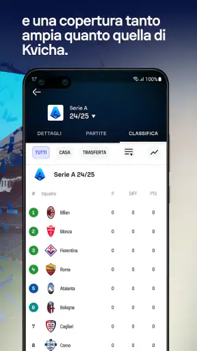 Sofascore: Risultati diretta screenshot 3