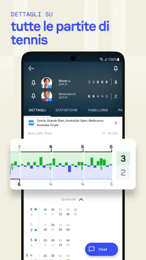 Sofascore: Risultati diretta screenshot 8