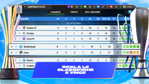 Top Eleven: Manager di Calcio screenshot 6