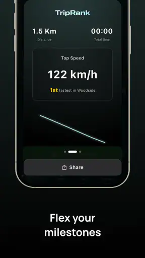 Enroad - Tracker di guida screenshot 2