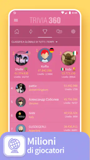 TRIVIA 360: Domande e risposte screenshot 4