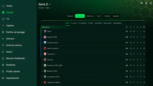Tuttocampo - Calcio screenshot 12