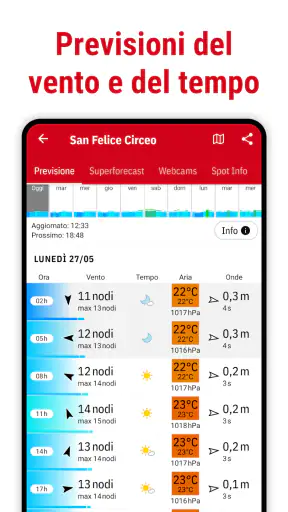 Windfinder: Vento e Meteo screenshot 3