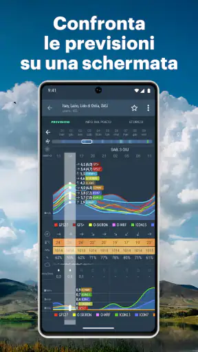 Windy.app: vento, onde e maree screenshot 5