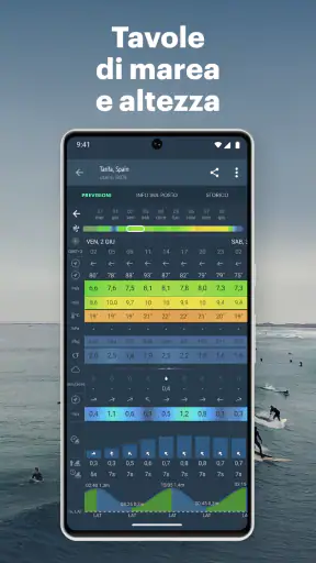 Windy.app: vento, onde e maree screenshot 8