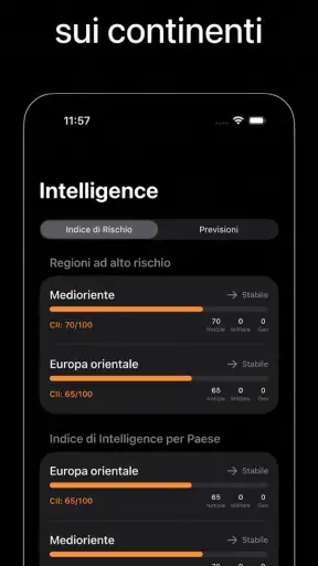World Monitor App screenshot 4