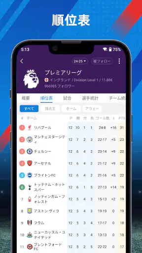AiScore - ライブスコア screenshot