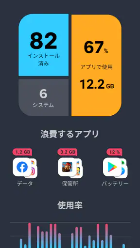 AVG クリーナー screenshot