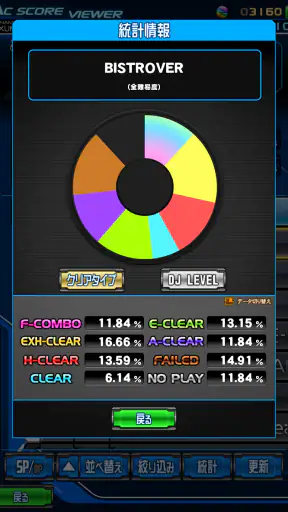 beatmania IIDX ULTIMATE MOBILE screenshot 12