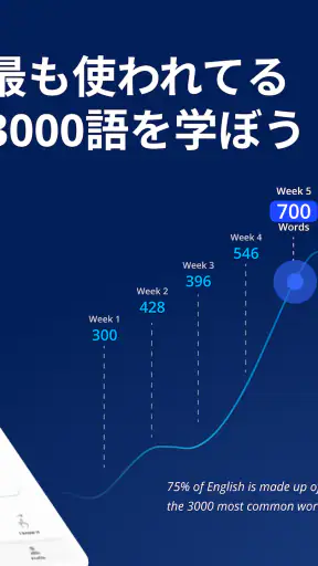 BigBean - 英語の基本3000単語を学ぼう screenshot