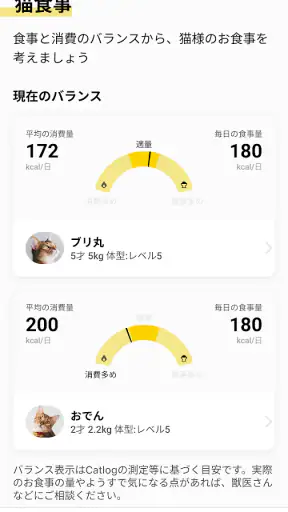 Catlog screenshot