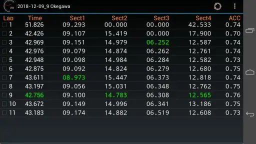 Drogger screenshot 12