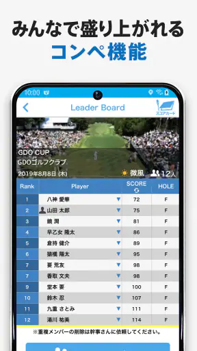 GDOスコア-ゴルフスコア管理・分析アプリ screenshot