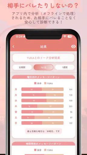 IsTalk - トーク分析 screenshot