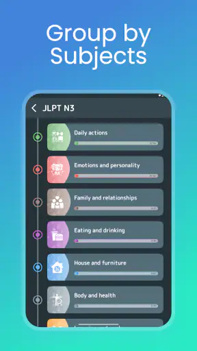 Japanese Vocabulary: N5-N1 screenshot 11