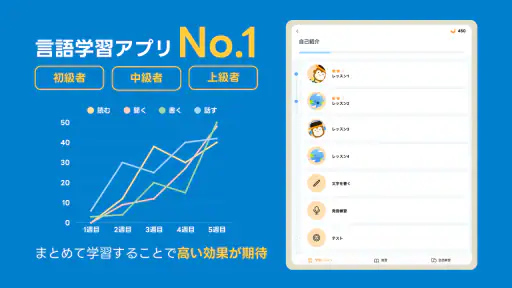 Ling:言語を短期間で習得/タイ語・ベトナム語・広東語など screenshot 10