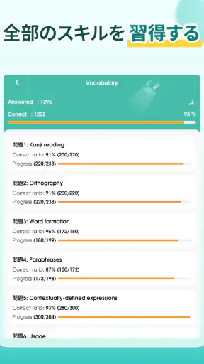 Migii JLPT: JLPT N5-N1 の試験対策 screenshot 12