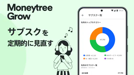Moneytree 家計簿より楽チン screenshot