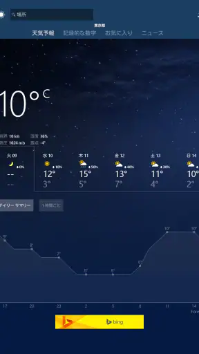 MSN 天気 - 天気予報 & 天気図 screenshot 9