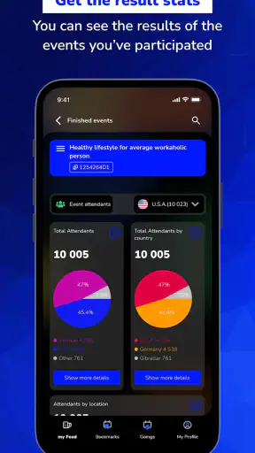 MyVoiceCounts screenshot