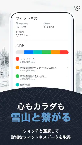 Slopes：スキー＆スノボ滑走記録・3Dゲレンデマップ screenshot