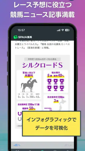 SPAIA競馬～AI予想とデータ解析による次世代の競馬アプリ screenshot
