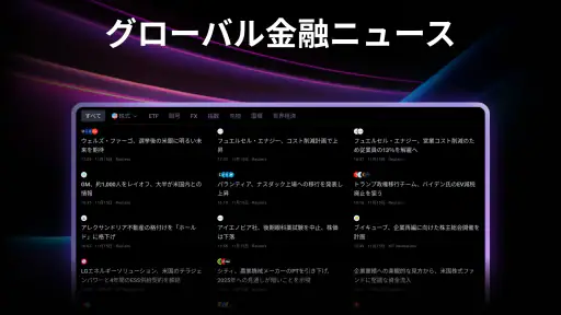 TradingView: FX・株価 チャート・ビットコイン screenshot 11