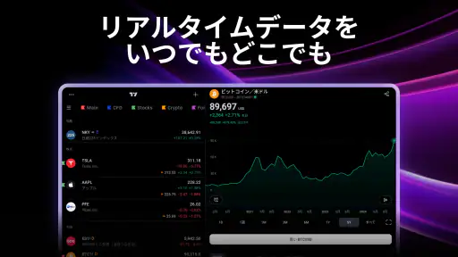 TradingView: FX・株価 チャート・ビットコイン screenshot 9