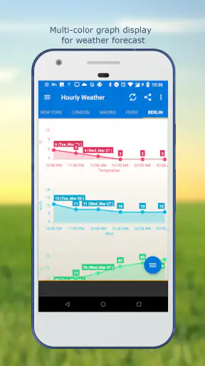 Weather & Clock Widget Plus screenshot