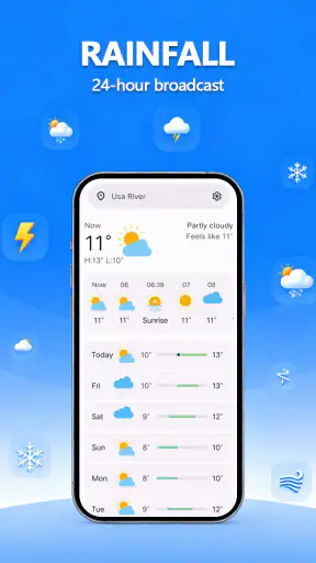 Weatherest Go screenshot
