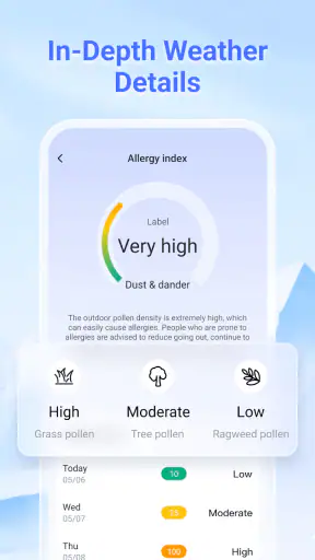 WeatherSight - ライブ天気予報 screenshot 4