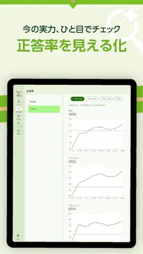 いちばんやさしい ITパスポート 絶対合格の過去問集 screenshot 10