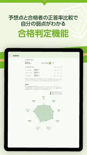 いちばんやさしい ITパスポート 絶対合格の過去問集 screenshot 12