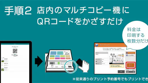 かんたんnetprint－セブン‐イレブンでかんたん印刷 screenshot 12