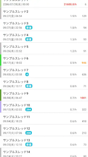したらばStorm screenshot