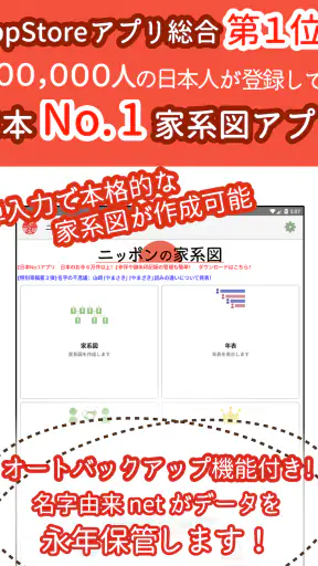 つながるニッポンの家系図 screenshot 9