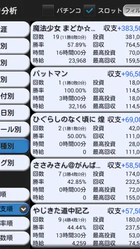 ぱち簿 パチンコ＆パチスロ収支管理 screenshot