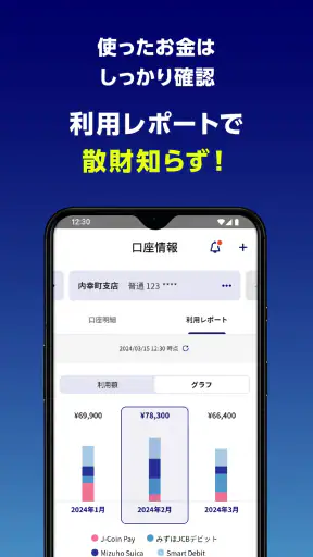 みずほWallet　電子マネーアプリ screenshot