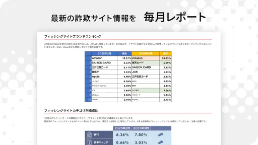 みやブル screenshot 11