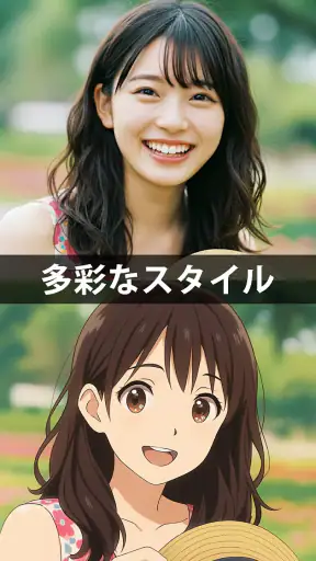 アニメ化 - 写真をアニメに変換 screenshot 10