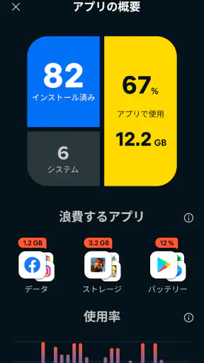 アバスト クリーンアップ screenshot